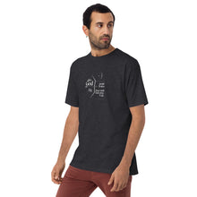 Load image into Gallery viewer, Men’s Premium T-shirt | Battles